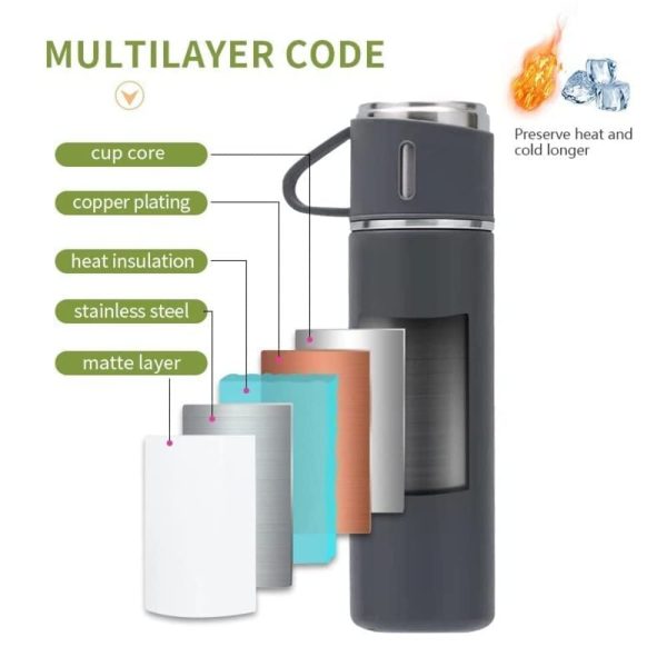 Stainless Steel Vacuum Flask Set. Vacuum Insulated Bottle
