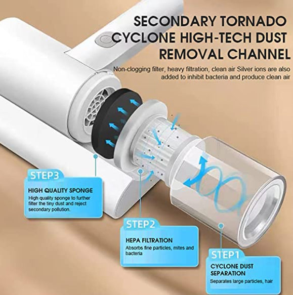 Portable Electric Mite Removal Vacuum Cleaner | Handheld with Powerful Suction | Deep Cleaning Machine for Couches and Beds